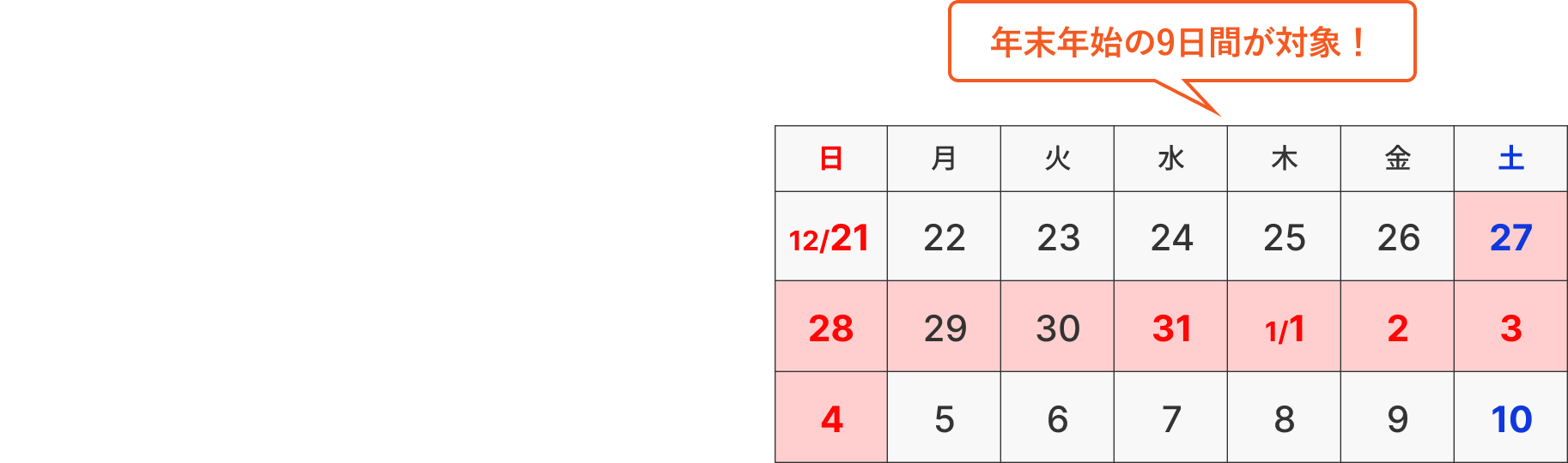 お盆期間の8月8日 18:00〜8月18日 6:00まで対応！